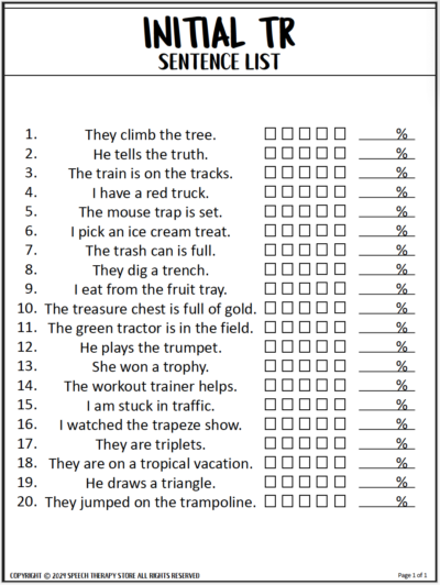 words to use for speech